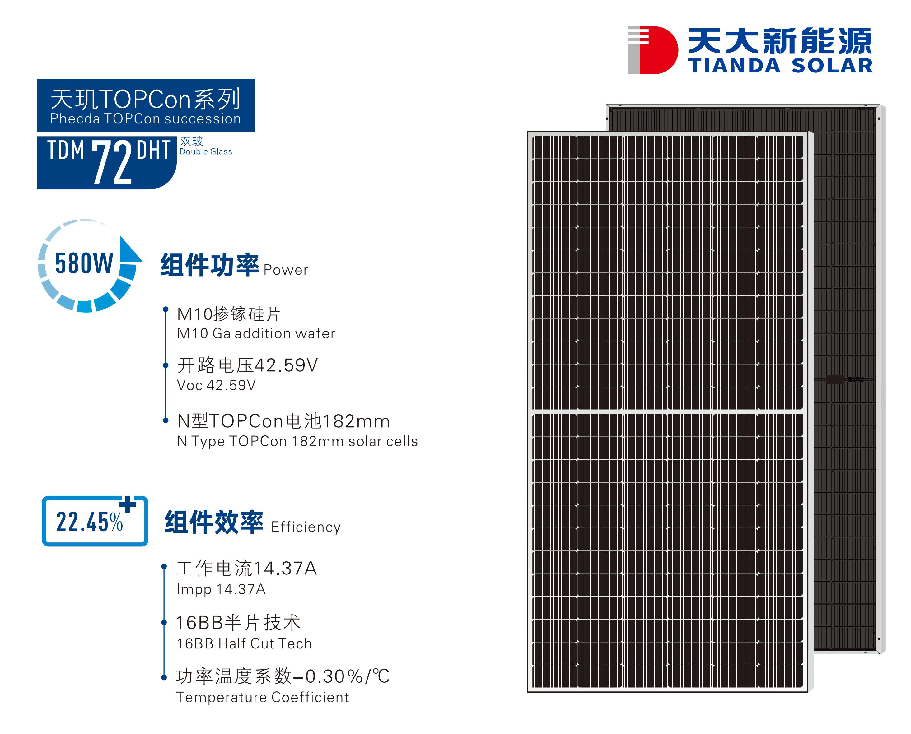 天璣TOPCon系列 TDM 72 DHT